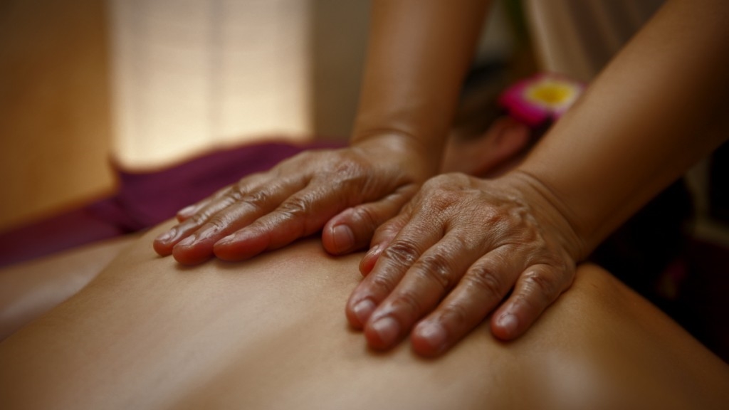 Massage Business Blueprint
