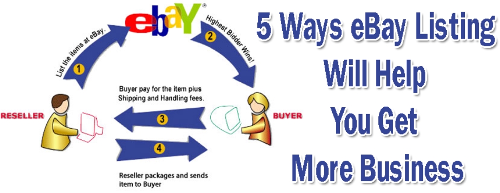 eBay Bulk Product Upload/Listing, Amazon Bulk Upload/Listing, Data Entry Services
