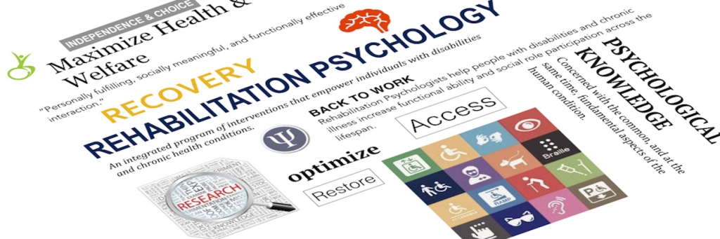 Rehabilitation Psychology Podcast