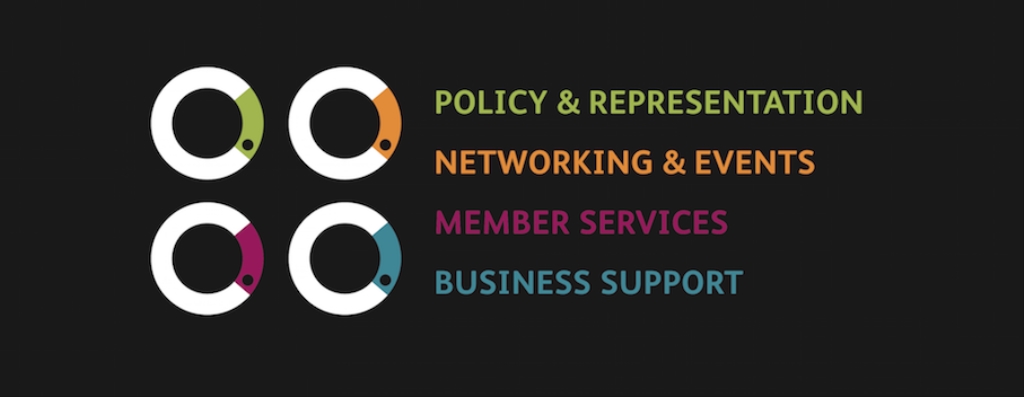 The Cumbria Chamber of Commerce Podcast