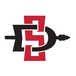 Wyoming Cowboys at San Diego St. Aztecs