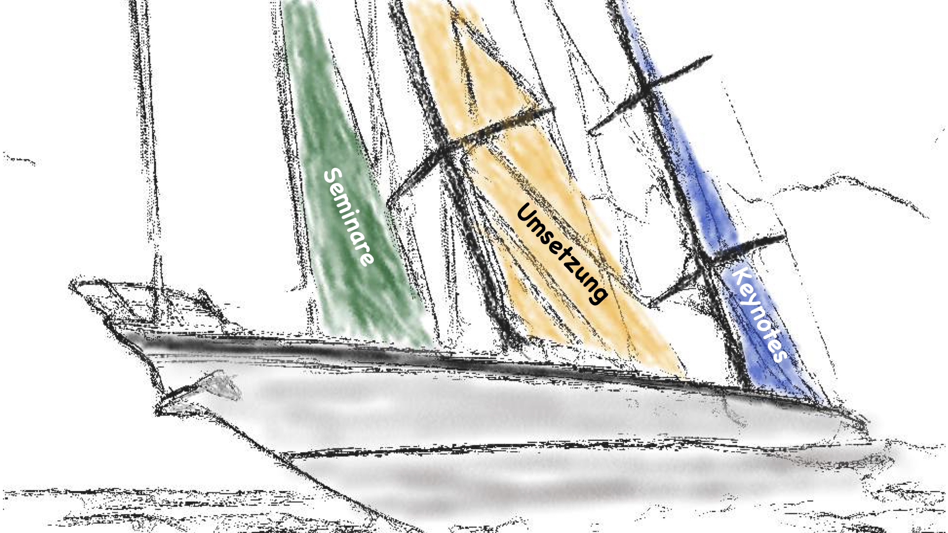 RestartThinking Podcast