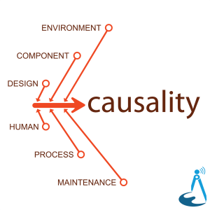 Causality-logo
