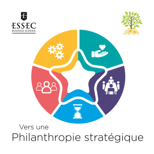 Vers une philanthropie strategique-logo