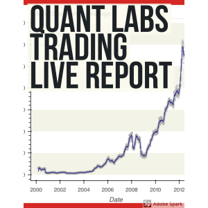 Quant Trading Live Report-logo