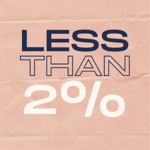 Less than 2 percent-logo