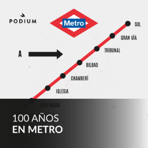 100 anos en Metro-logo