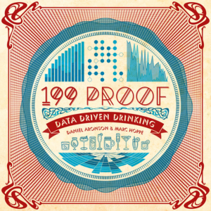 199 Proof: Data Driven Drinking-logo