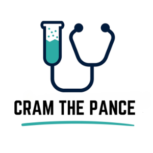 Cram The Pance-logo