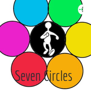 Seven Circles-logo