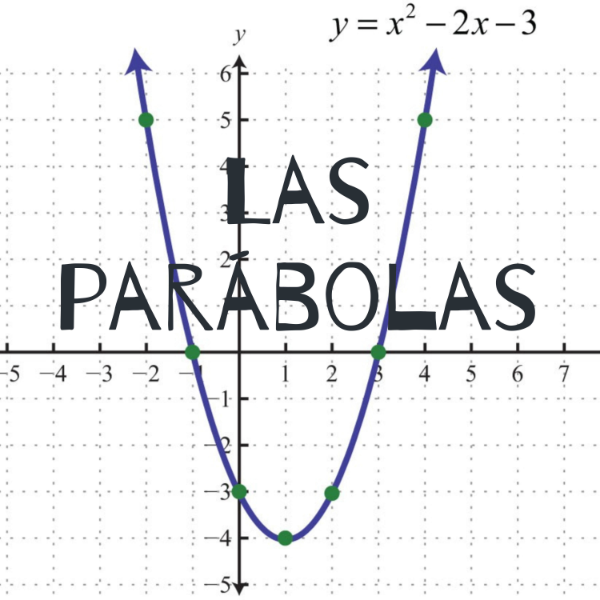 Las parabolas Listen to Podcasts On Demand Free TuneIn