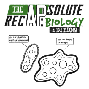 The APsolute RecAP: Biology Edition-logo