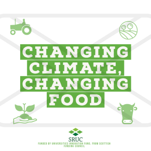 Changing Climate, Changing Food