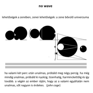 No Wave [Tilos Radio podcast]