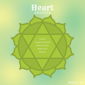 The Kindness Compass