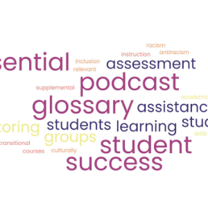 Increasing Student Success-logo
