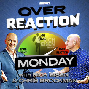 OverReaction Monday