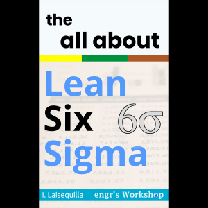 the all about Lean Six Sigma-logo