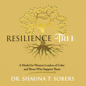Resilience Tree