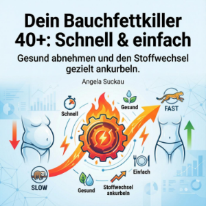 Dein Bauchfettkiller 40+ - Schnell & einfach
