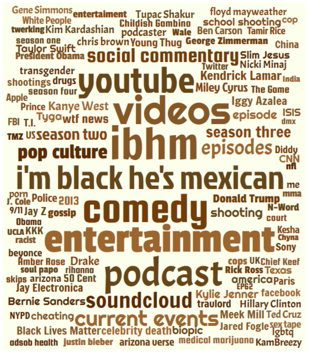 Arizona Soul Podcast