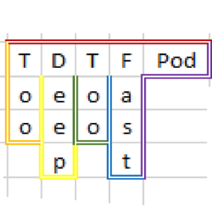 TDTFPod-logo