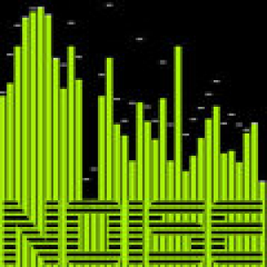 Noise-logo