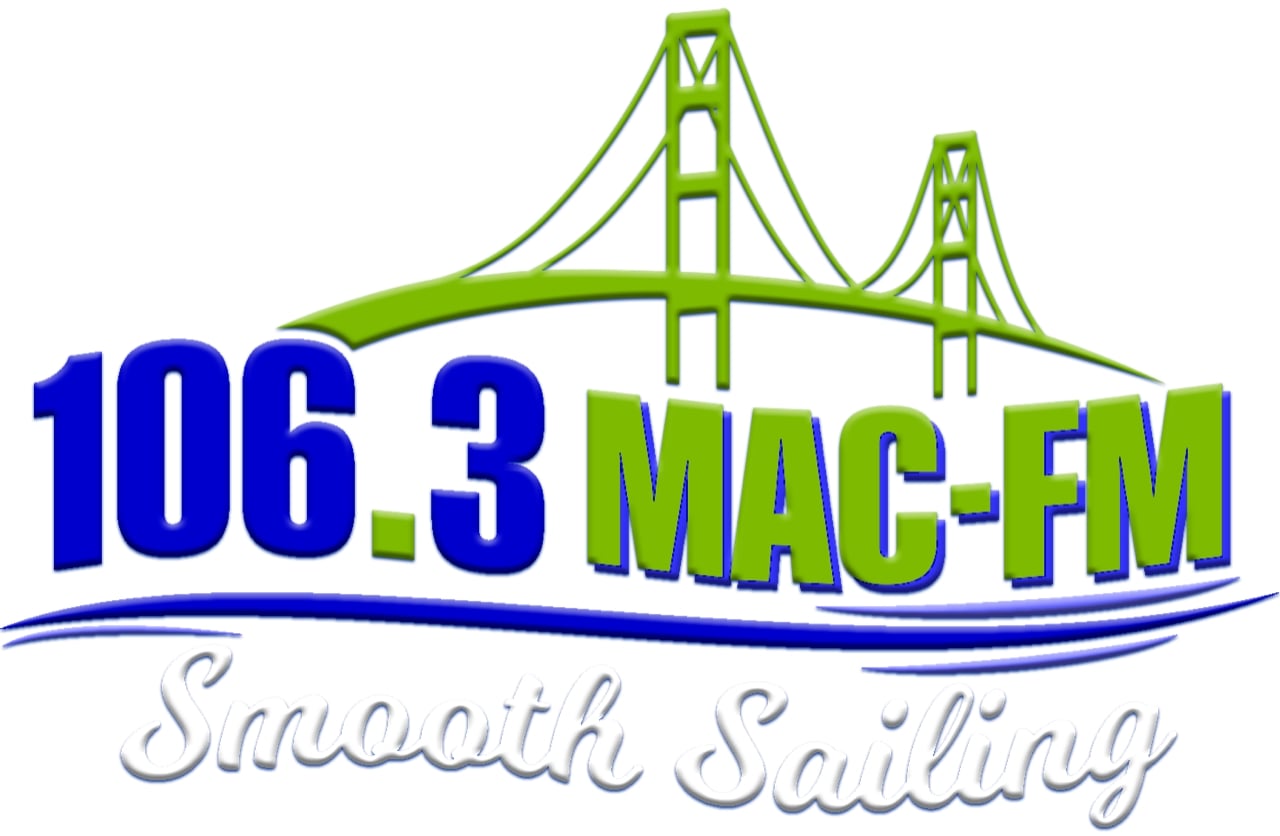 106.3 Mac Fm