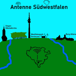 Antenne Suedwestfalen-logo
