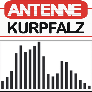 Antenne Kurpfalz-logo
