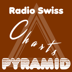 Pyramid Radio Swiss-logo
