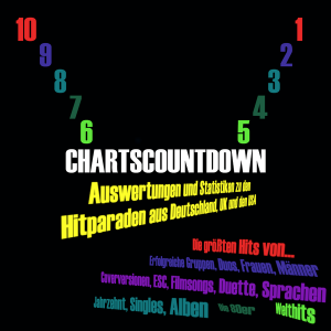 Chartscountdown-logo